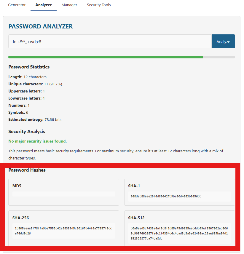 Analyzer tab with Password Hashes section highlighted showing MD5, SHA-1, SHA-256, and SHA-512 output boxes.